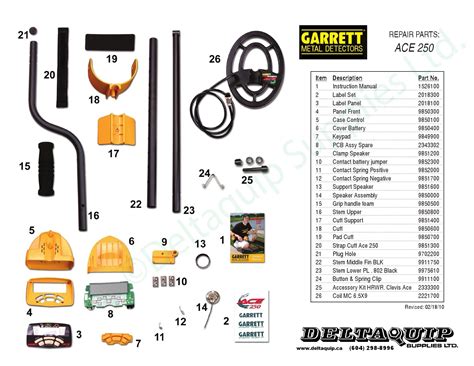 metal detector parts